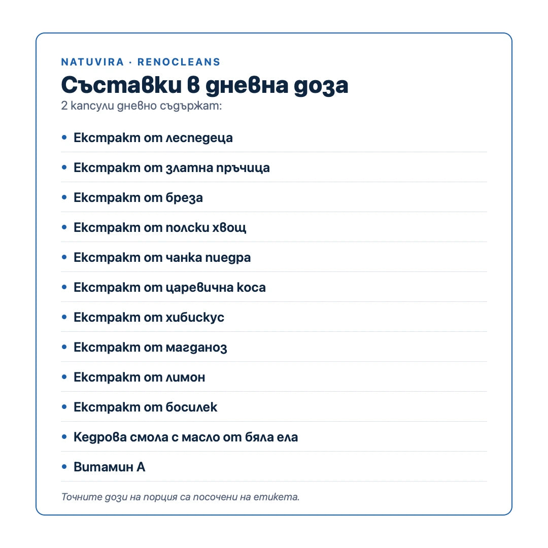 ВИЖ ЕТИКЕТА