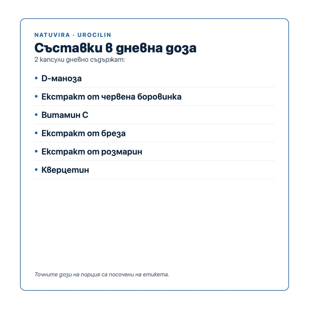 ВИЖ ЕТИКЕТА